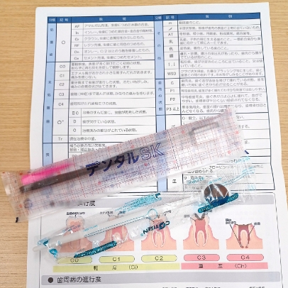 企業巡回型歯科検診の実施